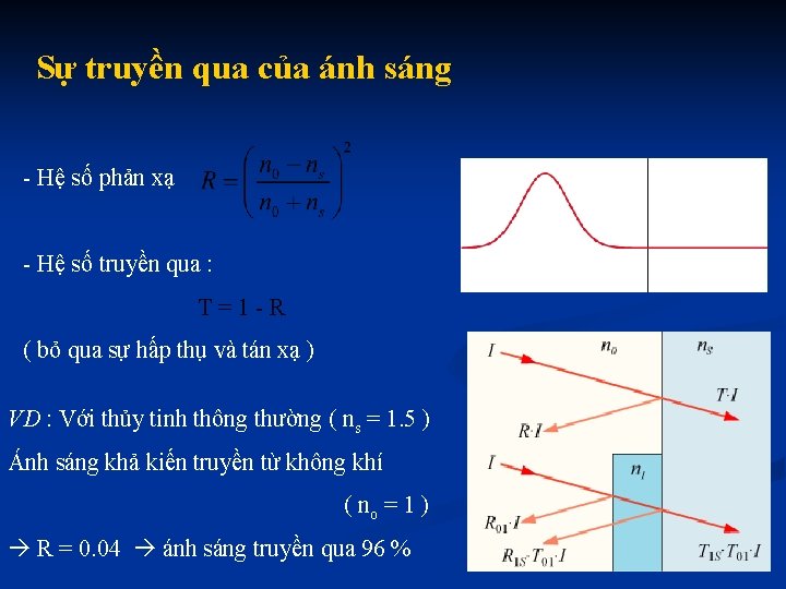 Sự truyền qua của ánh sáng - Hệ số phản xạ - Hệ số