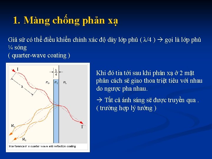 1. Màng chống phản xạ Giả sử có thể điều khiển chính xác độ