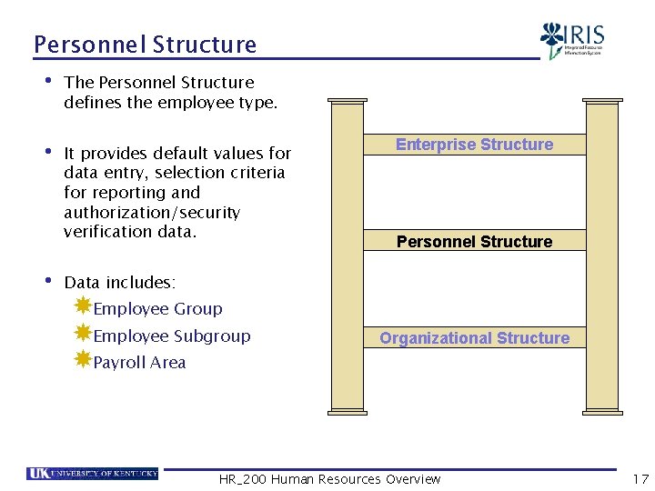 Personnel Structure • The Personnel Structure defines the employee type. • It provides default