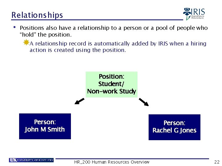 Relationships • Positions also have a relationship to a person or a pool of