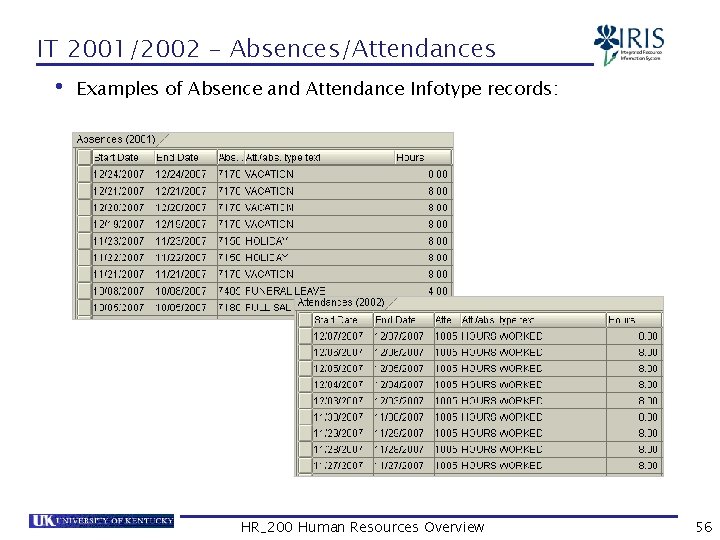 IT 2001/2002 - Absences/Attendances • Examples of Absence and Attendance Infotype records: HR_200 Human