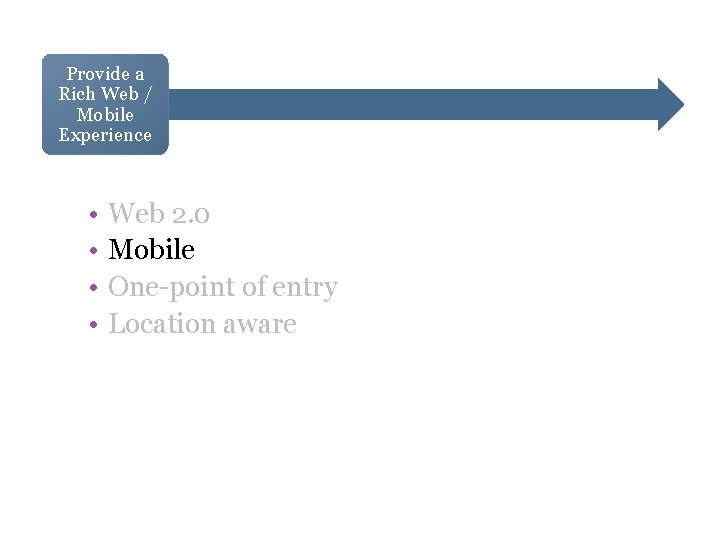 Provide a Rich Web / Mobile Experience • • Web 2. 0 Mobile One-point