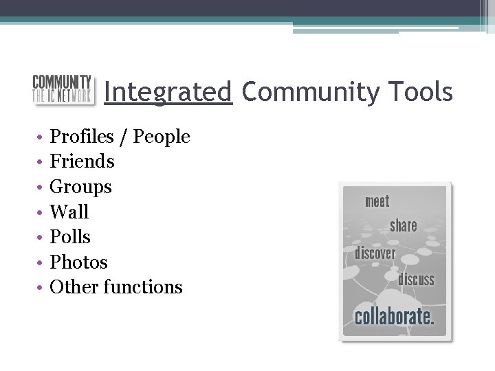 Integrated Community Tools • • Profiles / People Friends Groups Wall Polls Photos Other