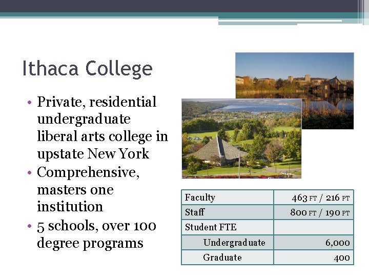 Ithaca College • Private, residential undergraduate liberal arts college in upstate New York • Ithaca College • Private, residential undergraduate liberal arts college in upstate New York •