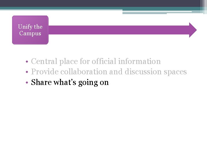 Unify the Campus • Central place for official information • Provide collaboration and discussion