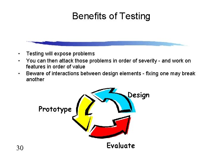 Benefits of Testing • • • Testing will expose problems You can then attack