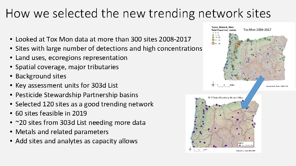 How we selected the new trending network sites Tox Mon 2008 -2017 • •