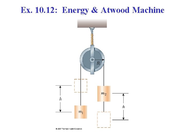 Ex. 10. 12: Energy & Atwood Machine 