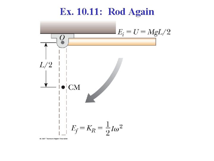Ex. 10. 11: Rod Again 