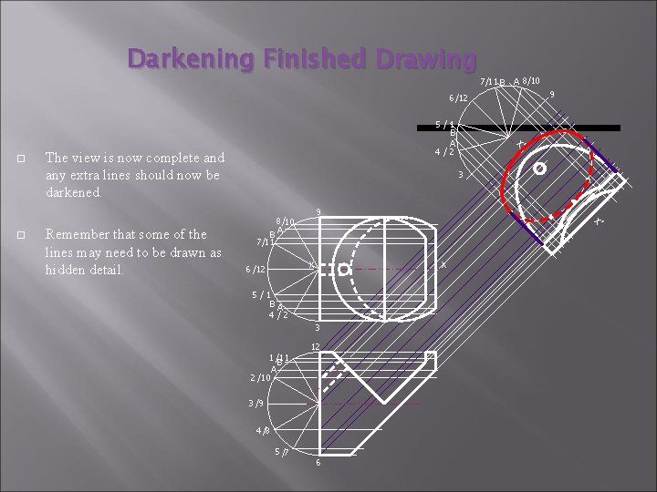 Darkening Finished Drawing 7/11 B A 8/10 9 6 /12 Remember that some of