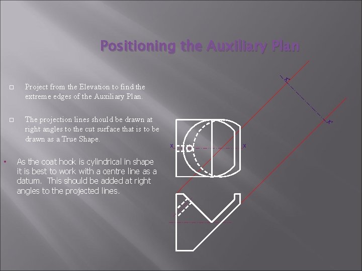 Positioning the Auxiliary Plan X’ Project from the Elevation to find the extreme edges