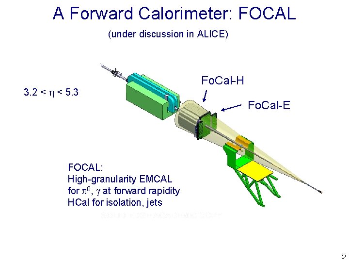 A Forward Calorimeter: FOCAL (under discussion in ALICE) 3. 2 < h < 5.