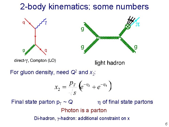 2 -body kinematics; some numbers For gluon density, need Q 2 and x 2: