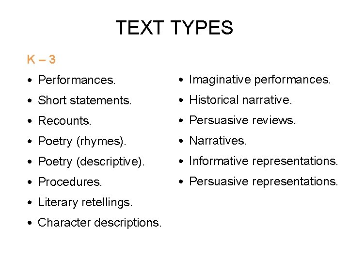 TEXT TYPES K– 3 • Performances. • Imaginative performances. • Short statements. • Historical
