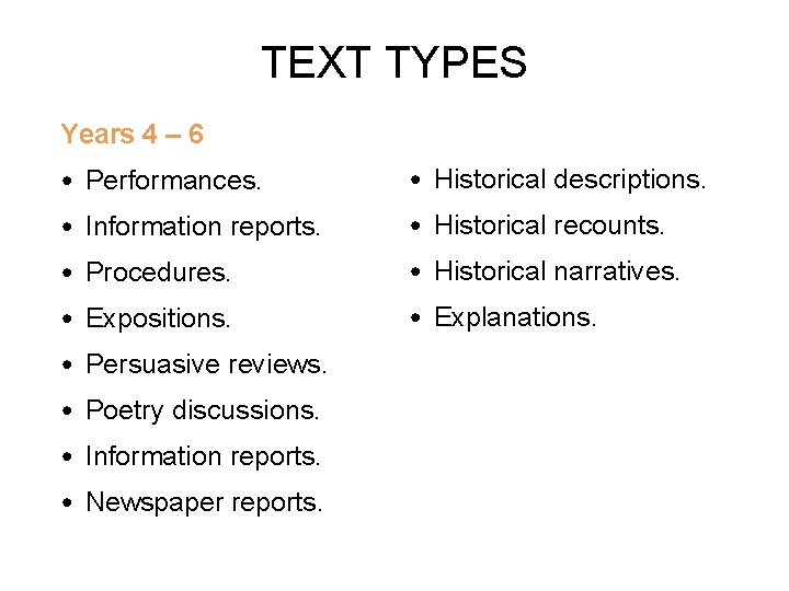 TEXT TYPES Years 4 – 6 • Performances. • Historical descriptions. • Information reports.