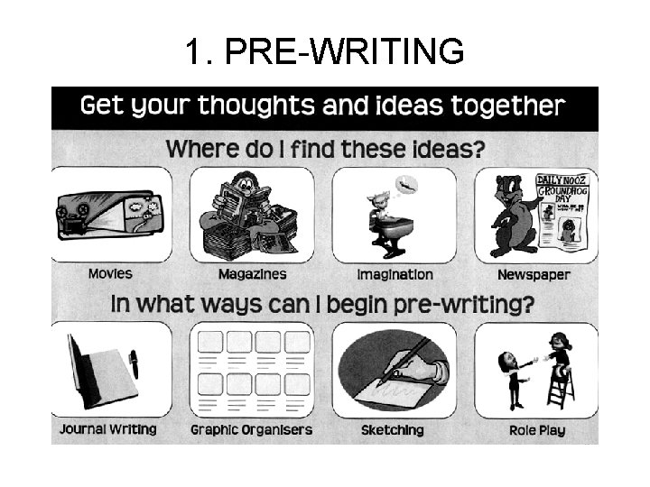 1. PRE-WRITING 