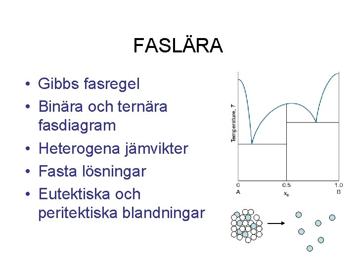 FASLÄRA • Gibbs fasregel • Binära och ternära fasdiagram • Heterogena jämvikter • Fasta