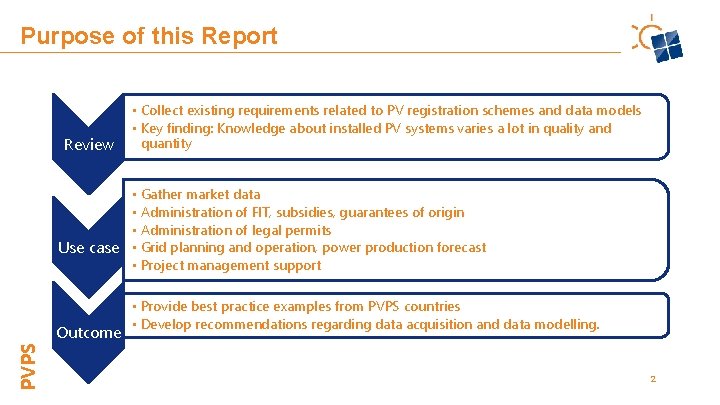 Purpose of this Report Review • Collect existing requirements related to PV registration schemes Purpose of this Report Review • Collect existing requirements related to PV registration schemes