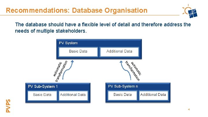 Recommendations: Database Organisation PVPS The database should have a flexible level of detail and Recommendations: Database Organisation PVPS The database should have a flexible level of detail and