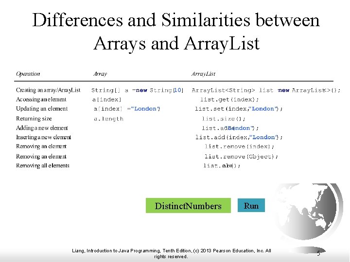 Differences and Similarities between Arrays and Array. List Distinct. Numbers Run Liang, Introduction to
