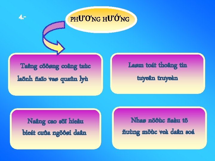 4. - PHƯƠNG HƯỚNG Taêng cöôøng coâng taùc laõnh ñaïo vaø quaûn lyù Laøm