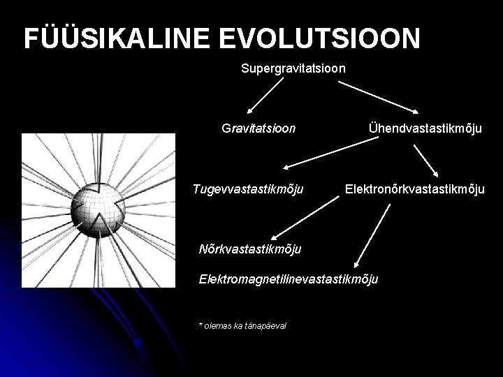 FÜÜSIKALINE EVOLUTSIOON Supergravitatsioon Gravitatsioon Tugevvastastikmõju Ühendvastastikmõju Elektronõrkvastastikmõju Nõrkvastastikmõju Elektromagnetilinevastastikmõju * olemas ka tänapäeval 