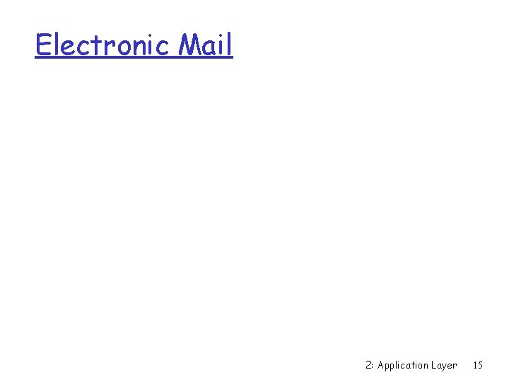 Electronic Mail 2: Application Layer 15 