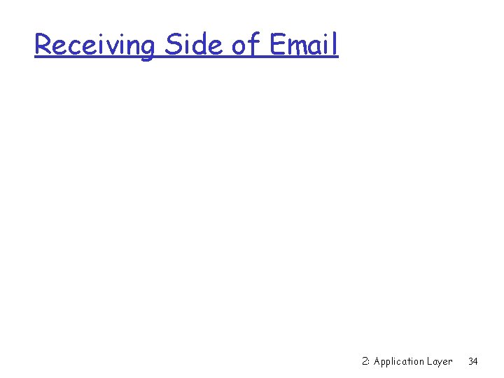 Receiving Side of Email 2: Application Layer 34 