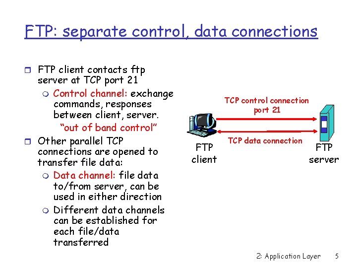 FTP: separate control, data connections r FTP client contacts ftp server at TCP port