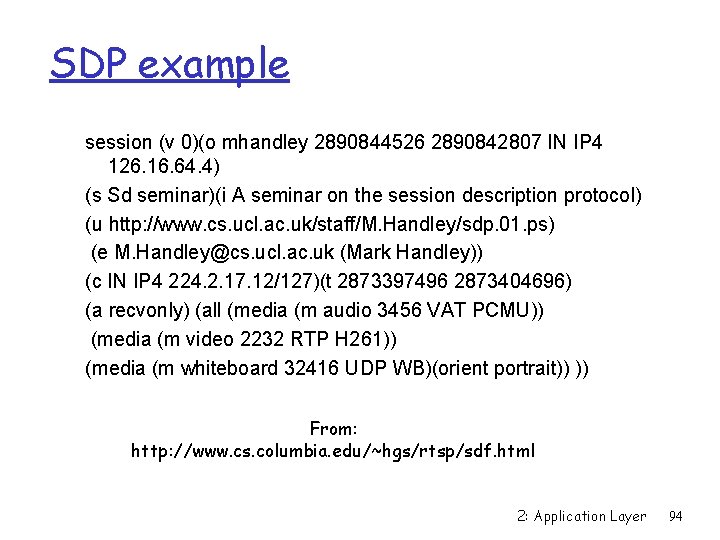 SDP example session (v 0)(o mhandley 2890844526 2890842807 IN IP 4 126. 16. 64.