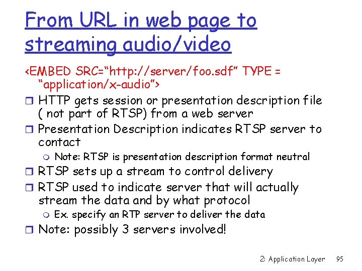 From URL in web page to streaming audio/video <EMBED SRC=“http: //server/foo. sdf” TYPE =