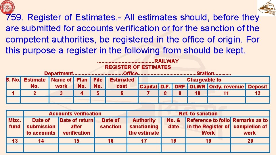 759. Register of Estimates. - All estimates should, before they are submitted for accounts