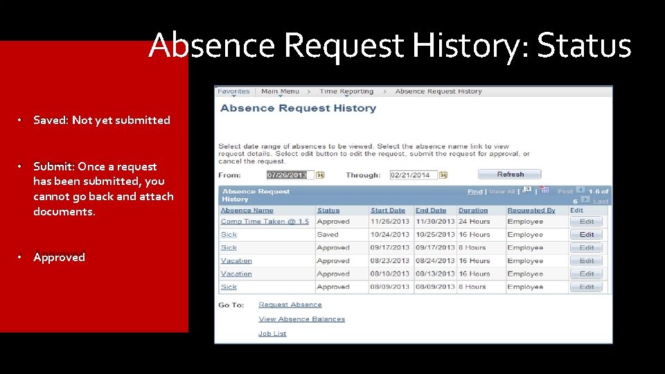 Absence Request History: Status • Saved: Not yet submitted • Submit: Once a request Absence Request History: Status • Saved: Not yet submitted • Submit: Once a request