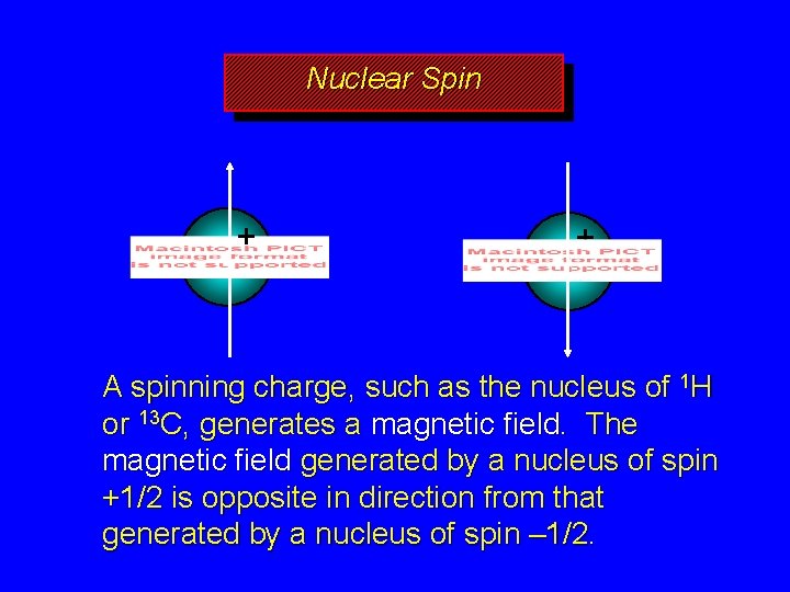 Nuclear Spin + + A spinning charge, such as the nucleus of 1 H