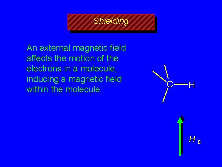 Shielding An external magnetic field affects the motion of the electrons in a molecule,