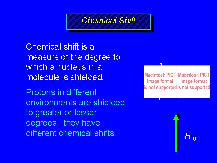 Chemical Shift Chemical shift is a measure of the degree to which a nucleus