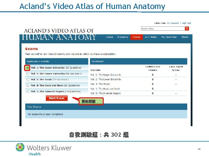 Acland’s Video Atlas of Human Anatomy 開始測驗 自我測驗題 : 共 302 題 14 