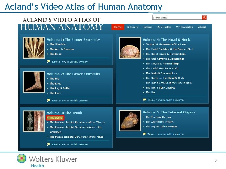 Acland’s Video Atlas of Human Anatomy 5 