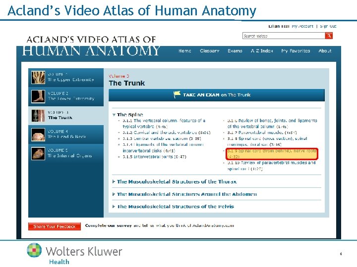 Acland’s Video Atlas of Human Anatomy 6 