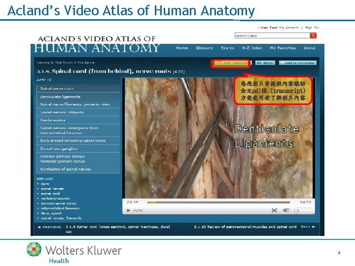 Acland’s Video Atlas of Human Anatomy 每段影片皆提供內容談話 全文pdf檔. (transcript) 方便使用者了解影片內容 8 