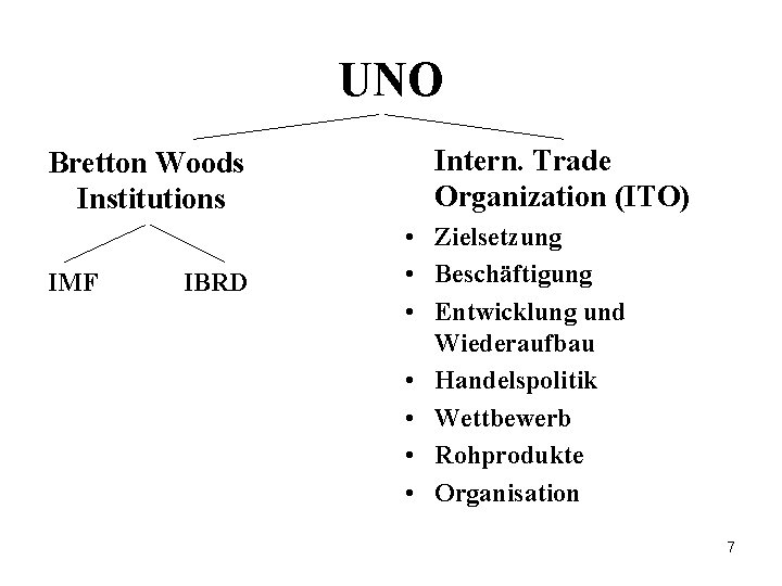 UNO Bretton Woods Institutions IMF IBRD Intern. Trade Organization (ITO) • Zielsetzung • Beschäftigung