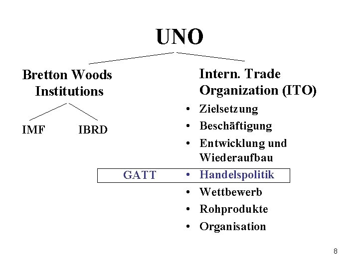 UNO Intern. Trade Organization (ITO) Bretton Woods Institutions IMF IBRD GATT • Zielsetzung •