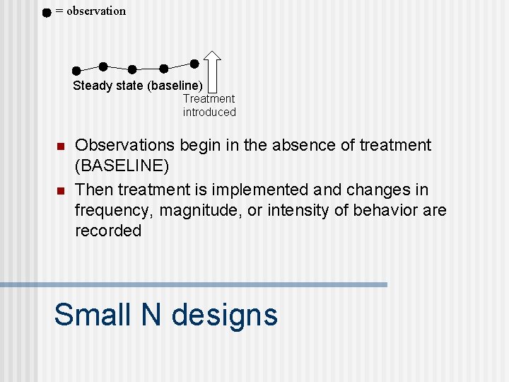 = observation Steady state (baseline) Treatment introduced n n Observations begin in the absence