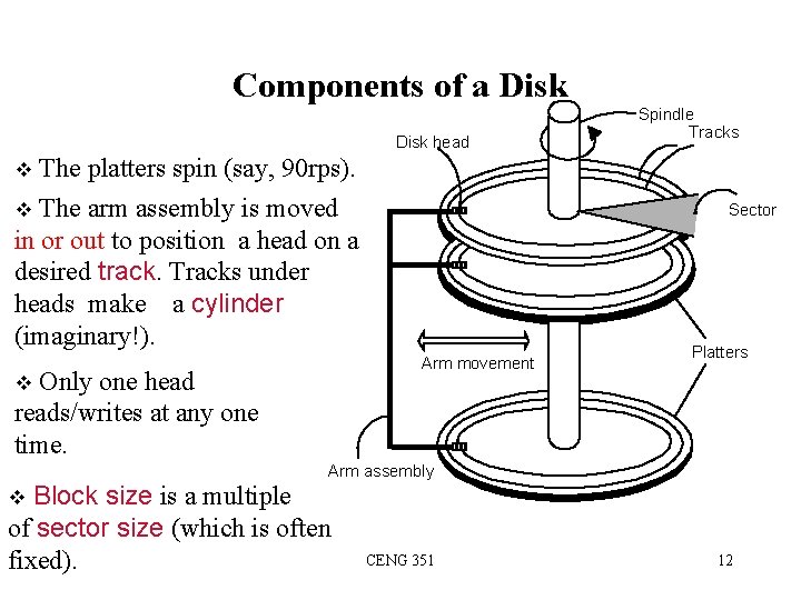 Components of a Disk head v Spindle Tracks The platters spin (say, 90 rps).