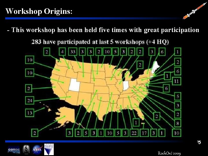 Workshop Origins: - This workshop has been held five times with great participation 15