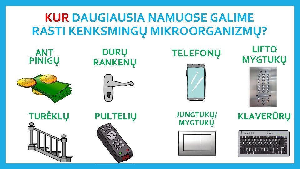 KUR DAUGIAUSIA NAMUOSE GALIME RASTI KENKSMINGŲ MIKROORGANIZMŲ? ANT PINIGŲ DURŲ RANKENŲ TELEFONŲ LIFTO MYGTUKŲ