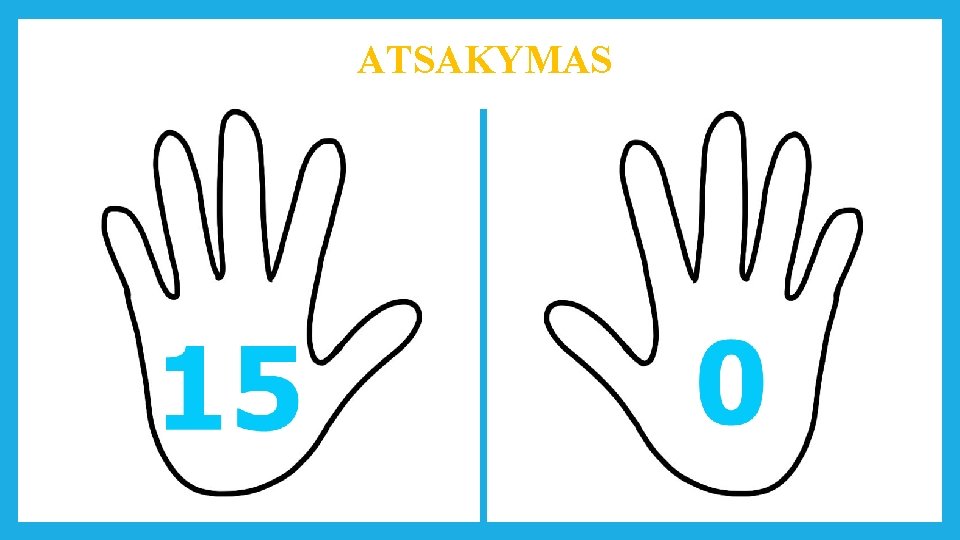 ATSAKYMAS 