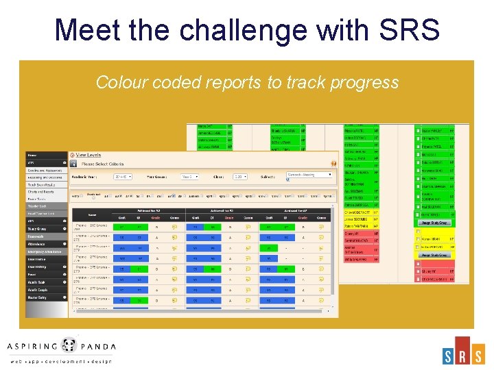 Meet the challenge with SRS Colour coded reports to track progress 