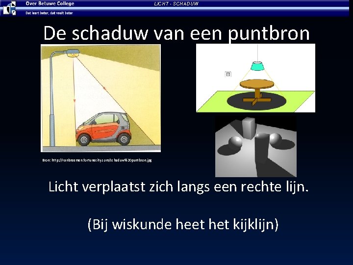 LICHT - SCHADUW De schaduw van een puntbron Bron: http: //vanbreemen. fortunecity. com/schaduw%20 puntbron.