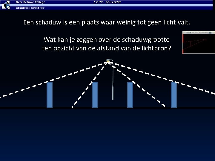 LICHT - SCHADUW Een schaduw is een plaats waar weinig tot geen licht valt.